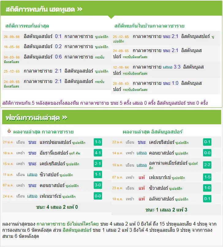 วิเคราะห์บอล