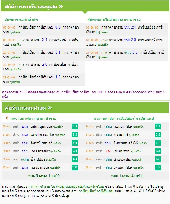 วิเคราะห์บอล