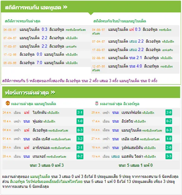 วิเคราะห์บอล